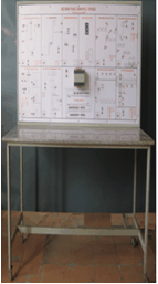 Mô hình thực hành PLC - CPM2A hãng Omron